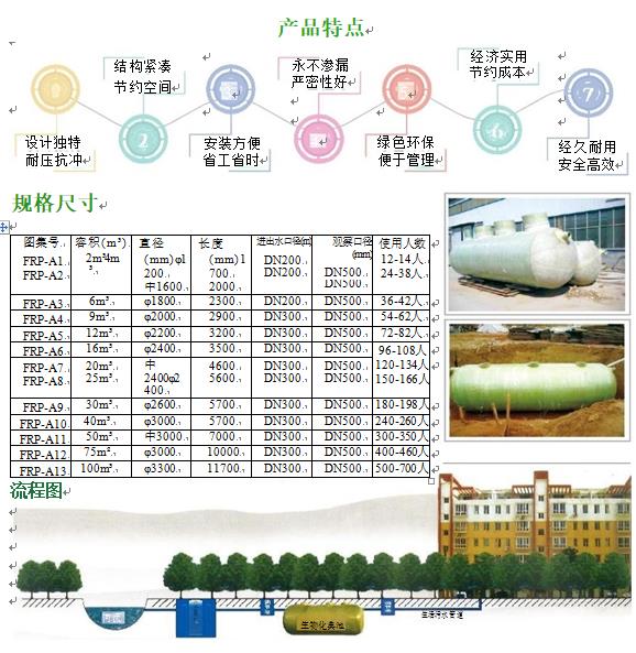 昭化玻璃钢化粪池